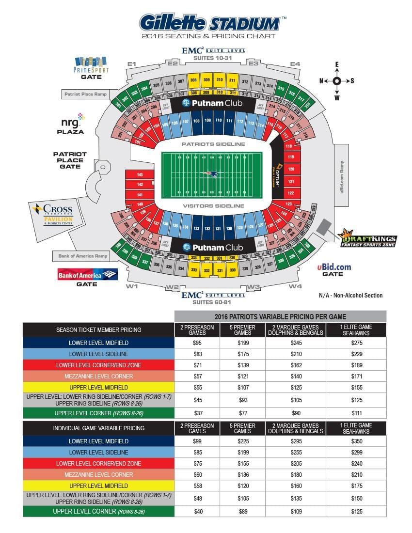 Gillette Stadionas žemėlapyje
