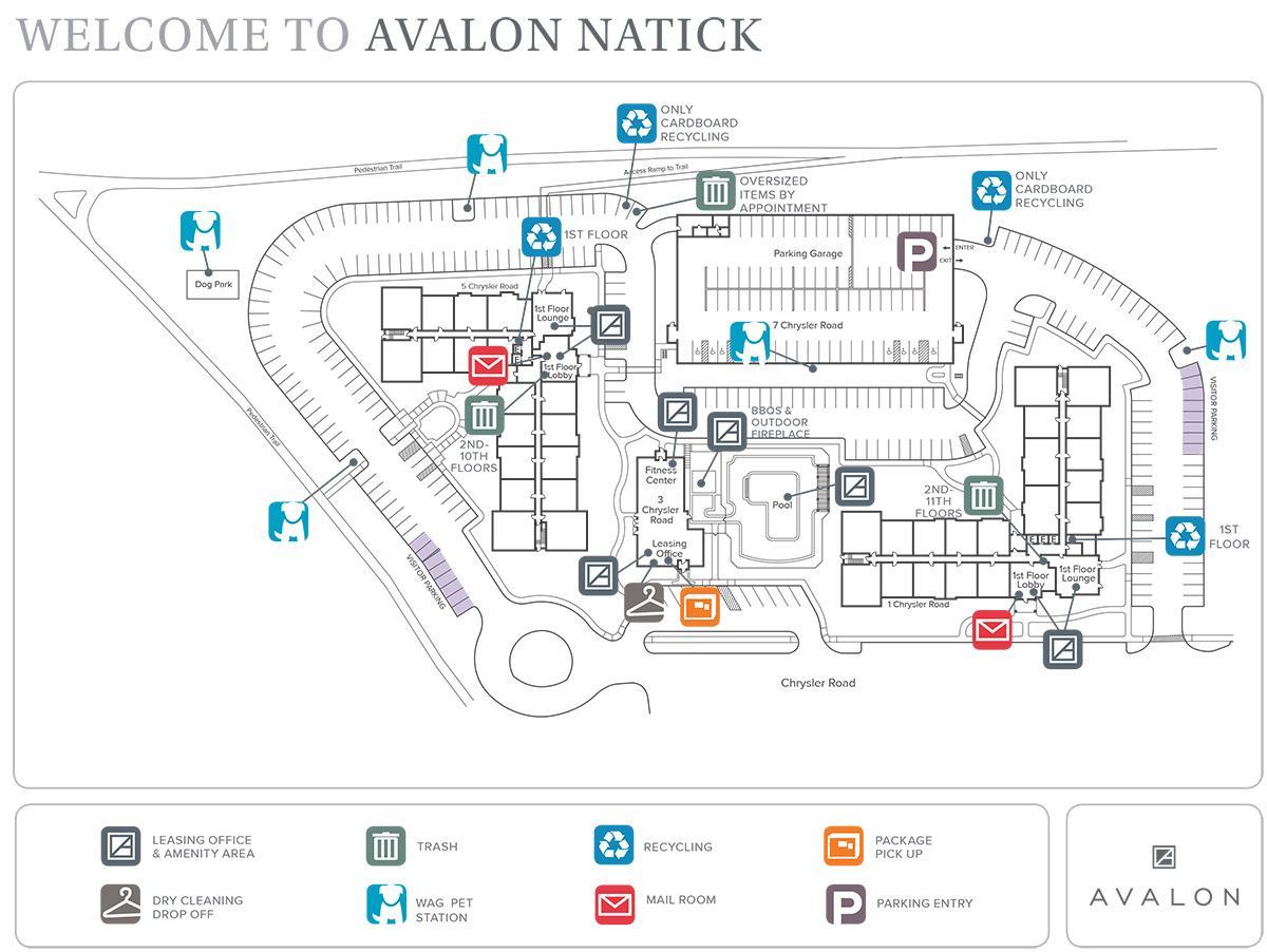žemėlapis Natick Centras