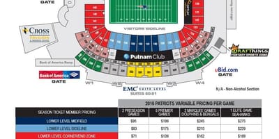 Gillette Stadionas žemėlapyje